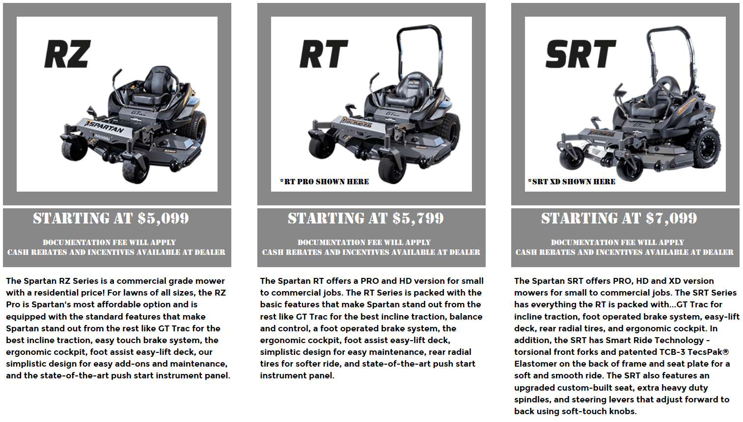 Photo of Spartan RZ, RT, and SRT Mowers